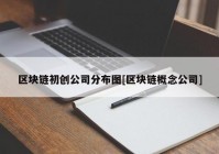 区块链初创公司分布图[区块链概念公司]